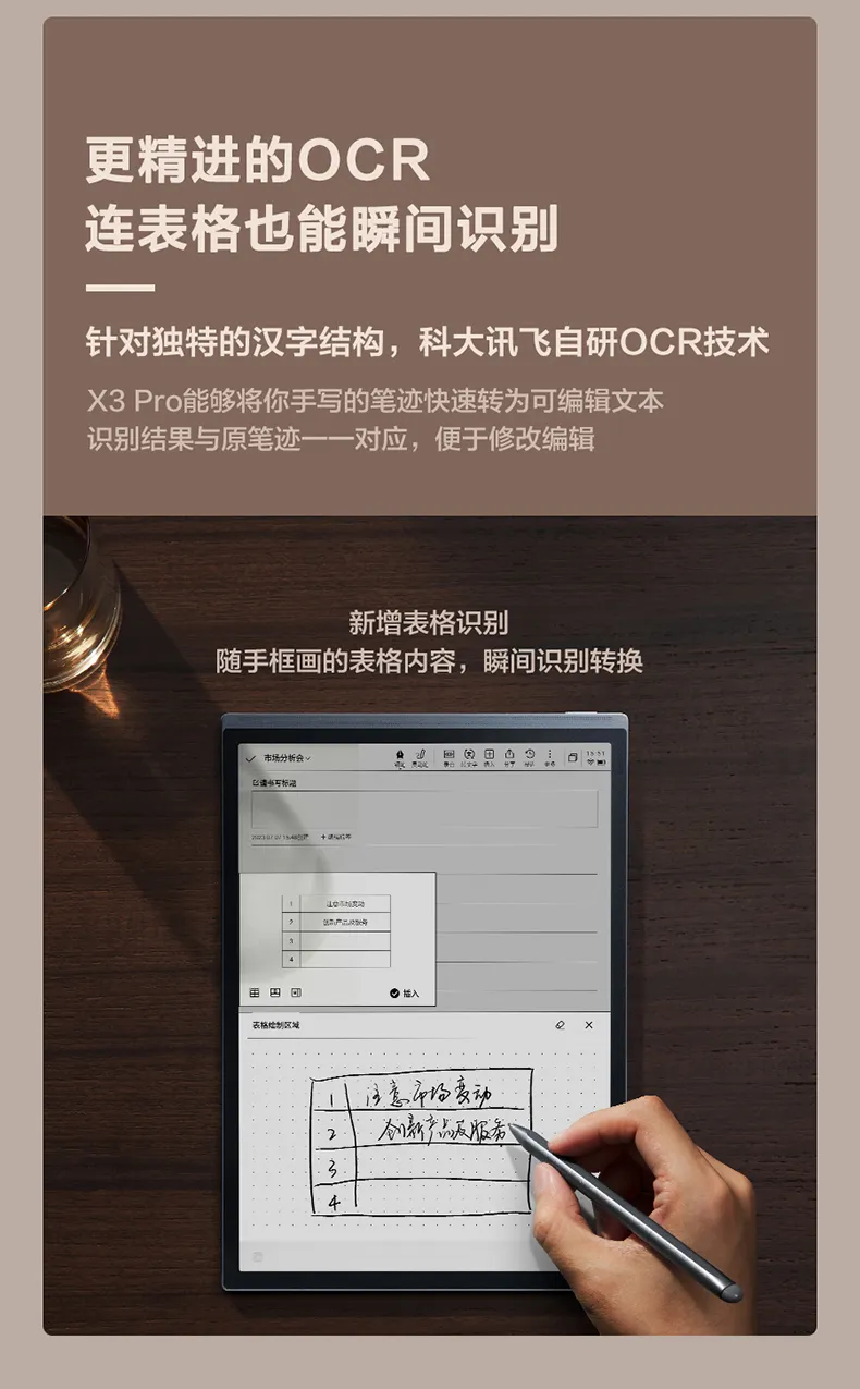 科大讯飞总代理