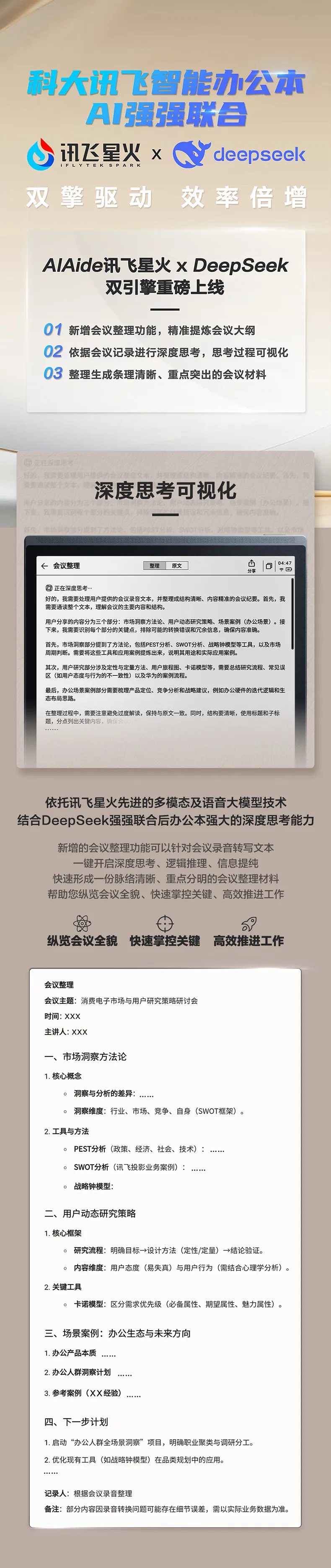 科大讯飞总代理