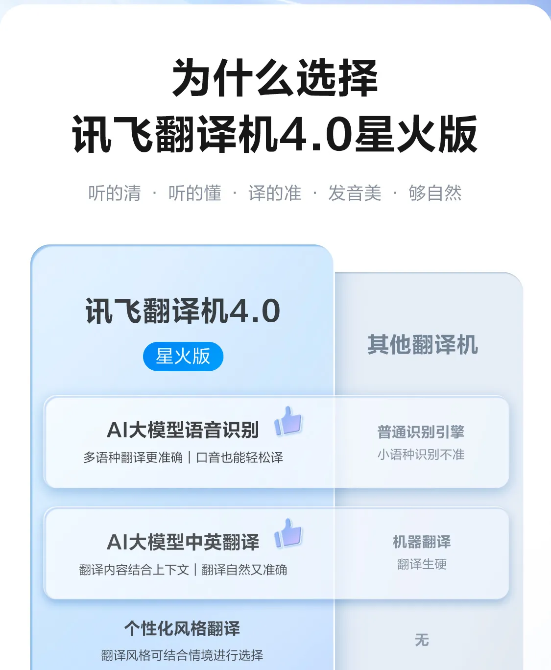 科大讯飞总代理