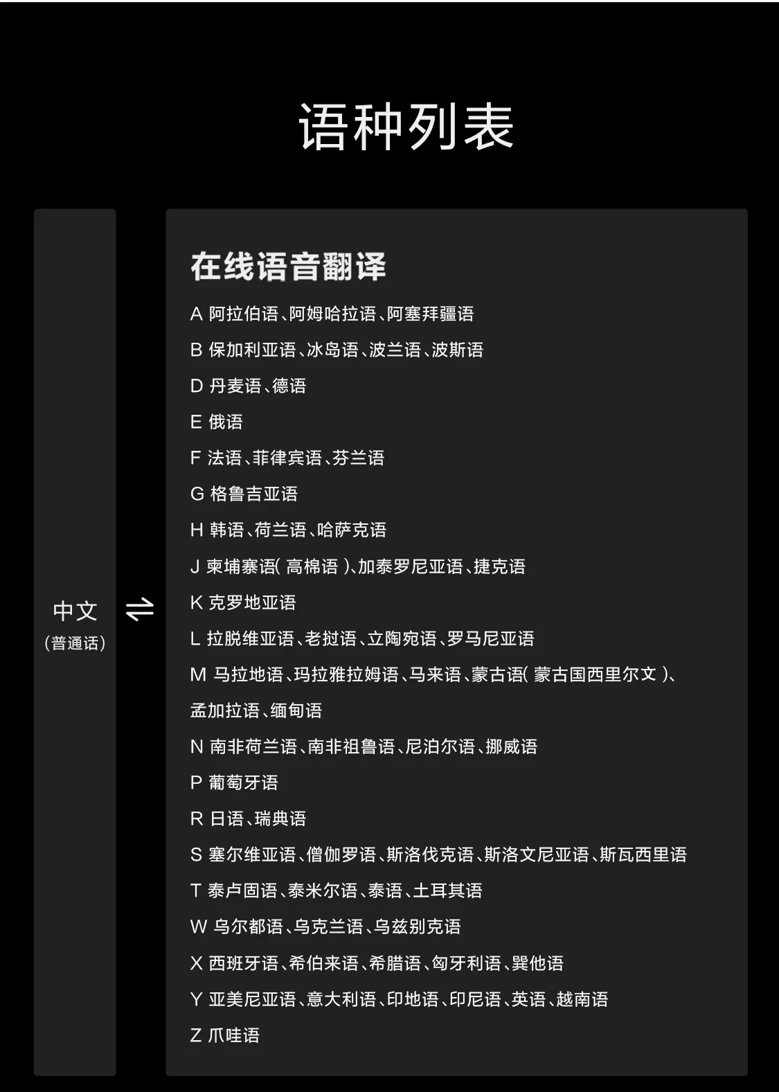 科大讯飞总代理