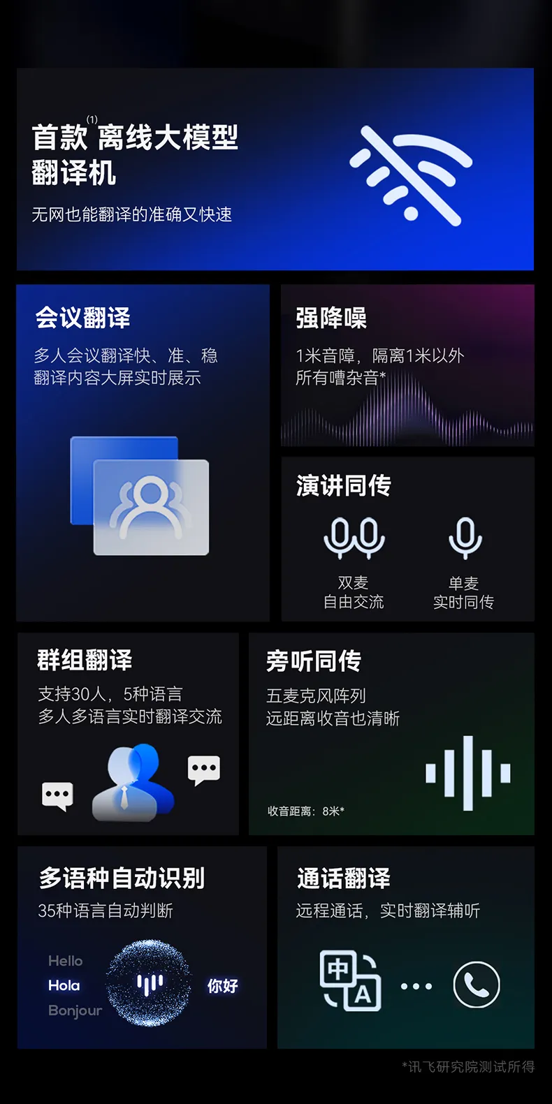 科大讯飞总代理