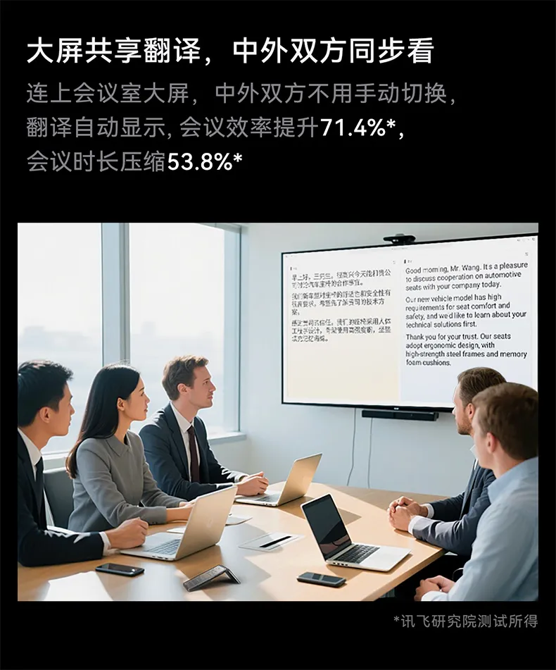 科大讯飞总代理