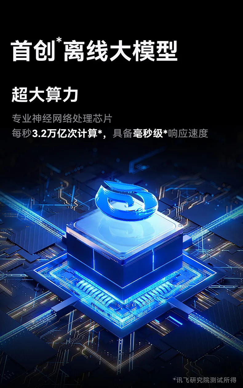 科大讯飞总代理