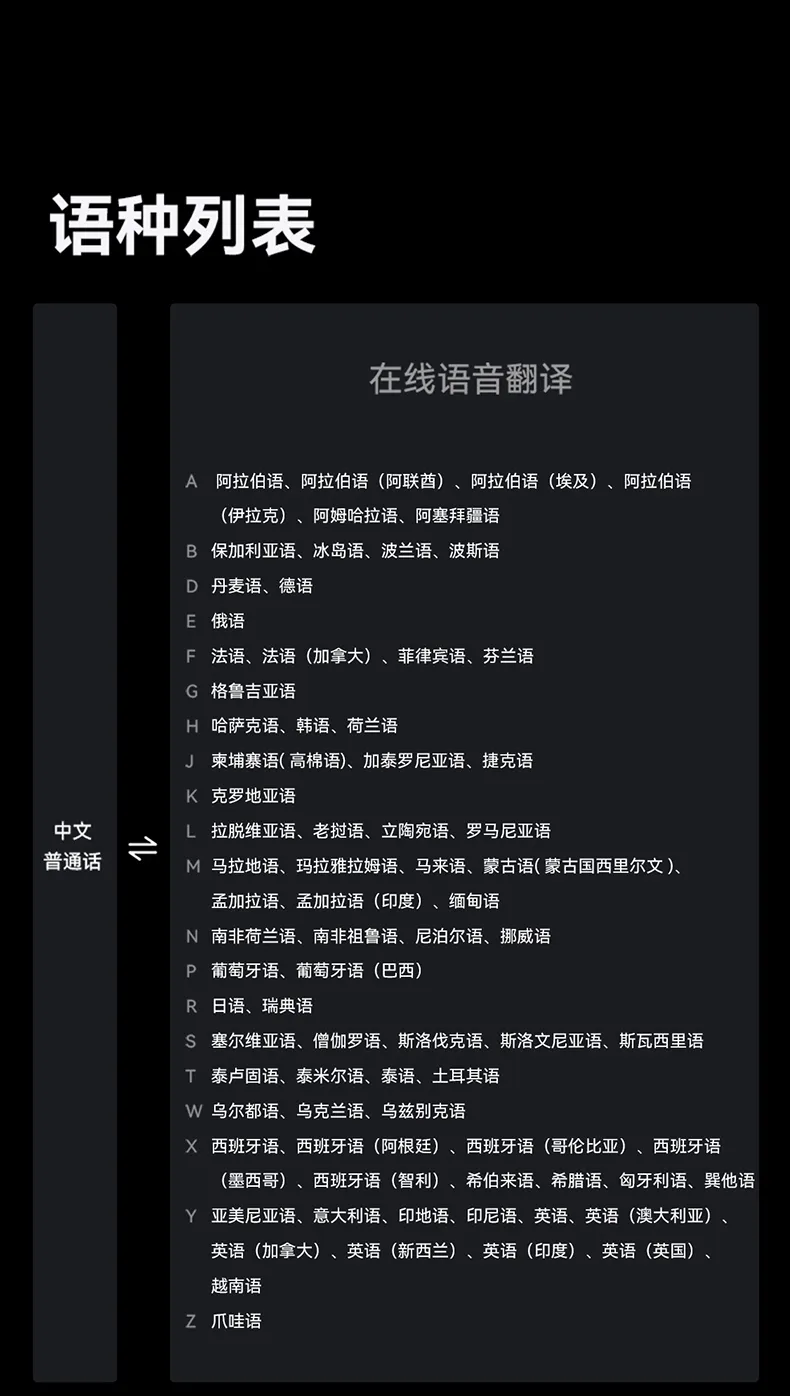 科大讯飞总代理