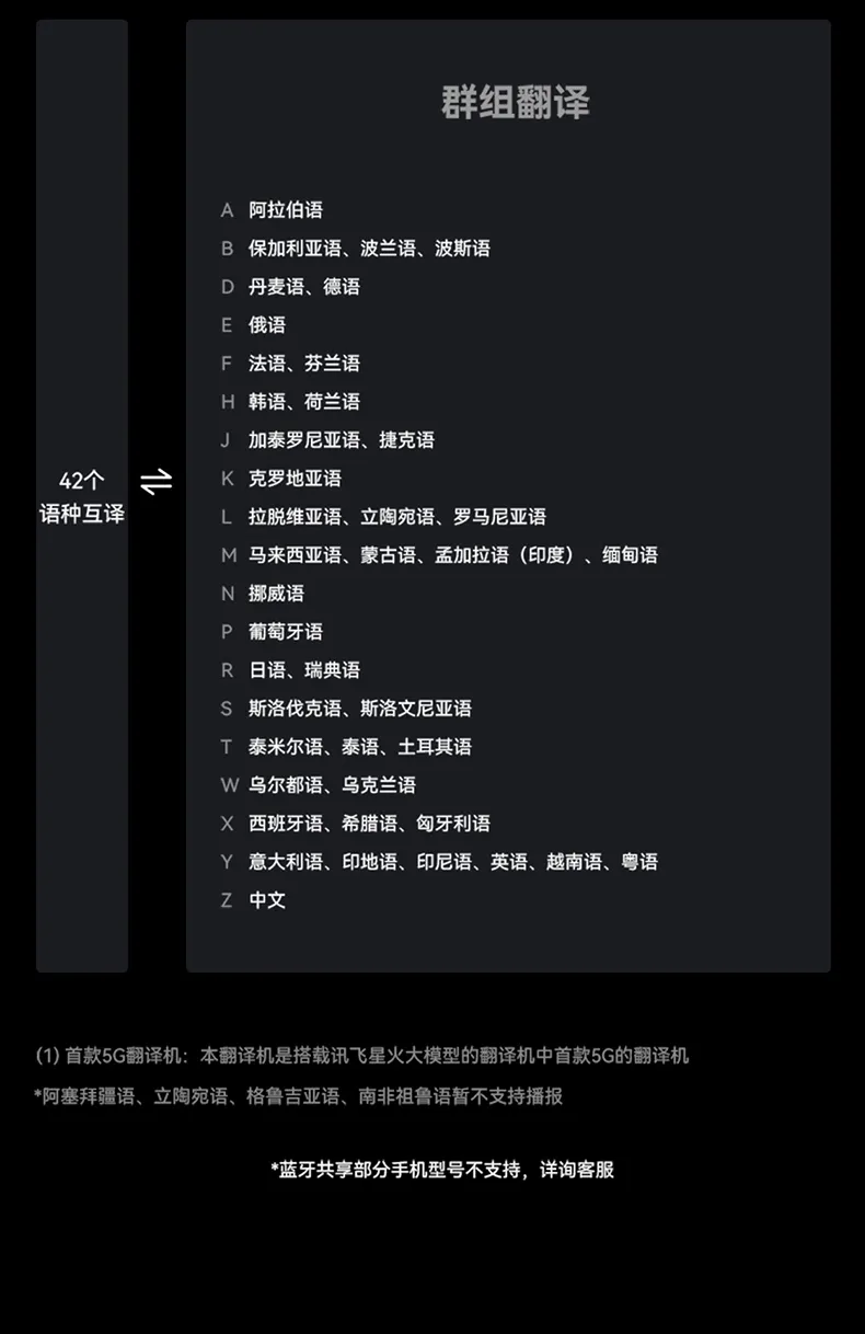 科大讯飞总代理